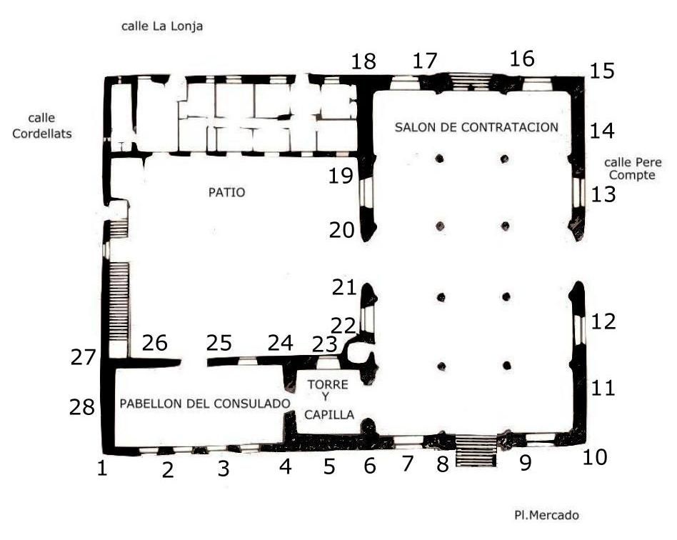 Fuente: jdiezarnal.com