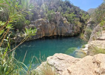 El Charco Valladejo, la escondida poza del río Reatillo cercana al Balneario de Chulilla
