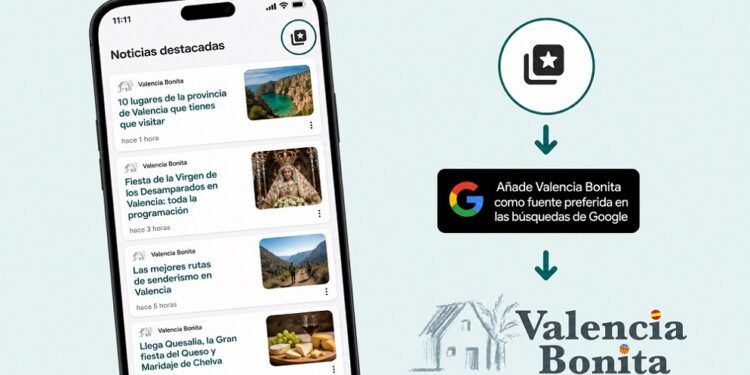 Google permite a los usuarios priorizar Valencia Bonita como fuente preferida en sus búsquedas